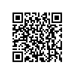 CRCW04028M06FKED QRCode