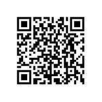 CRCW04028R06FNED QRCode