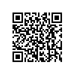 CRCW04028R25FNED QRCode