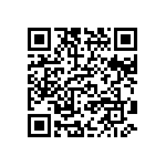 CRCW040291R0FKED QRCode