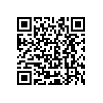 CRCW06030000Z0EAHP QRCode