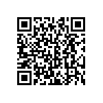 CRCW060310M0JNEC QRCode