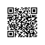 CRCW0603120RJNEAHP QRCode