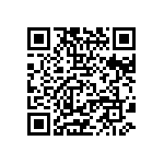 CRCW0603150RJNEAHP QRCode