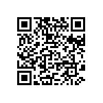 CRCW060315M0JPTAHR QRCode