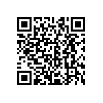 CRCW060315R0FKEAHP QRCode