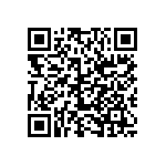 CRCW06031K15DKTAP QRCode