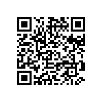 CRCW06031M00FHTAP QRCode