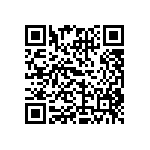 CRCW06031M69FKTA QRCode