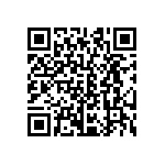 CRCW06031R20FNEB QRCode