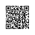 CRCW06031R21FNEA QRCode