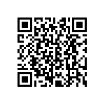 CRCW06031R43FNEB QRCode