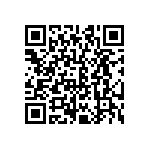 CRCW06031R43FNTA QRCode