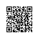 CRCW06031R43FNTB QRCode