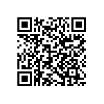 CRCW06031R50FNEA QRCode