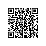 CRCW06031R62FNEB QRCode