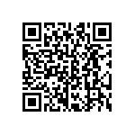 CRCW06031R65FNEB QRCode