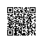 CRCW06031R69FNTA QRCode