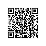 CRCW06031R80JNEC QRCode