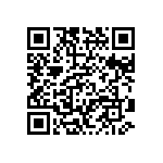 CRCW06031R87FNEB QRCode