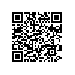 CRCW06031R91FNEB QRCode