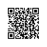 CRCW0603200RFKED QRCode