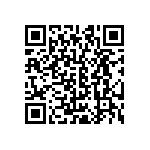 CRCW0603200RJNEB QRCode