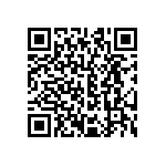 CRCW060322R1FKEC QRCode