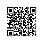 CRCW06032M21FKEB QRCode