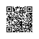 CRCW06032R67FNEB QRCode