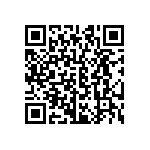 CRCW06032R70FNEB QRCode