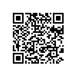 CRCW060330K0FKEAHP QRCode