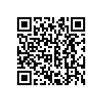 CRCW060336R5FKTA QRCode