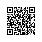 CRCW06033M00FKTA QRCode