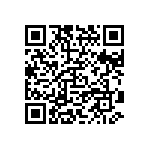 CRCW06033M01FKTA QRCode