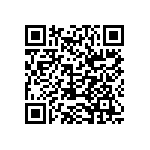 CRCW06033M32FKTA QRCode