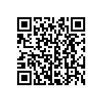 CRCW06033R24FNEA QRCode