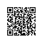 CRCW06033R48FNEB QRCode