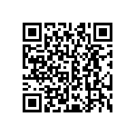 CRCW06033R60JNTA QRCode