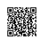 CRCW06033R83FNEA QRCode