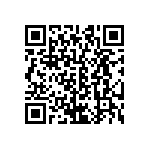 CRCW06033R90FNEB QRCode