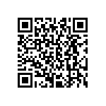 CRCW060344R2FKEB QRCode