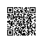 CRCW060349R9FKTB QRCode