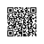 CRCW06034R22FNEA QRCode