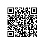 CRCW06035R90FNEB QRCode