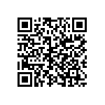 CRCW060360R4DKEAP QRCode