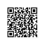 CRCW0603680RJNTB QRCode