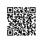 CRCW06036M65FKTA QRCode