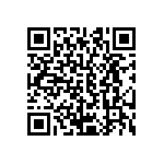 CRCW06036R80FNEB QRCode