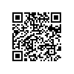 CRCW060371R5FKEAHP QRCode